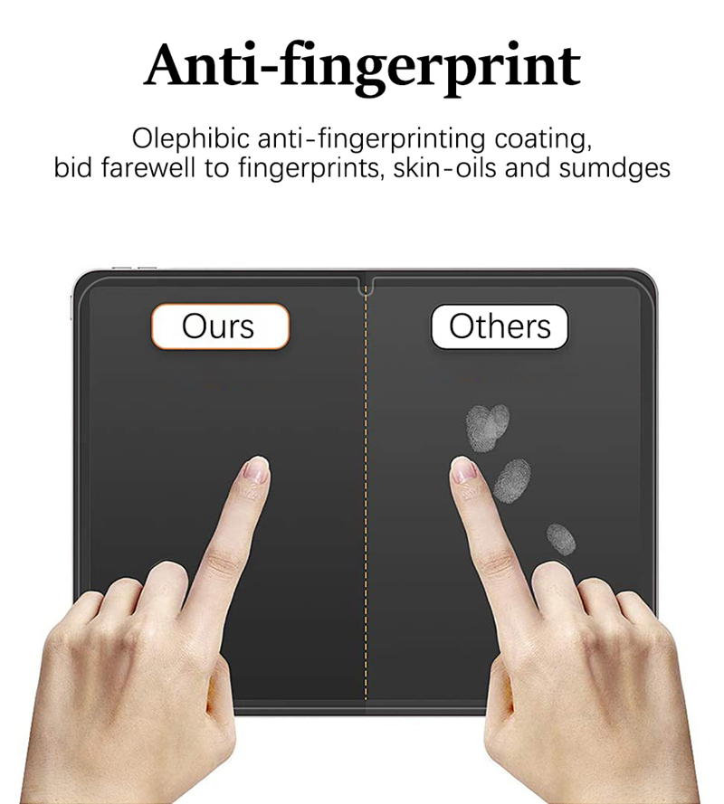 Papier Film Zoals Screen Prote - Matte Anti Glare Screen Protector recensie en prijs