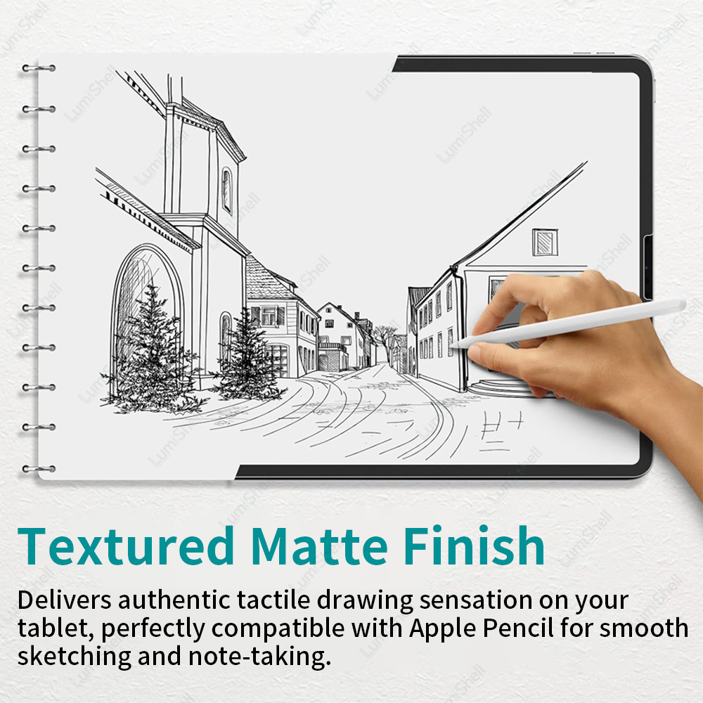 2 stuks papierachtige filmsche - Matte Anti Glare Screen Protector recensie en prijs