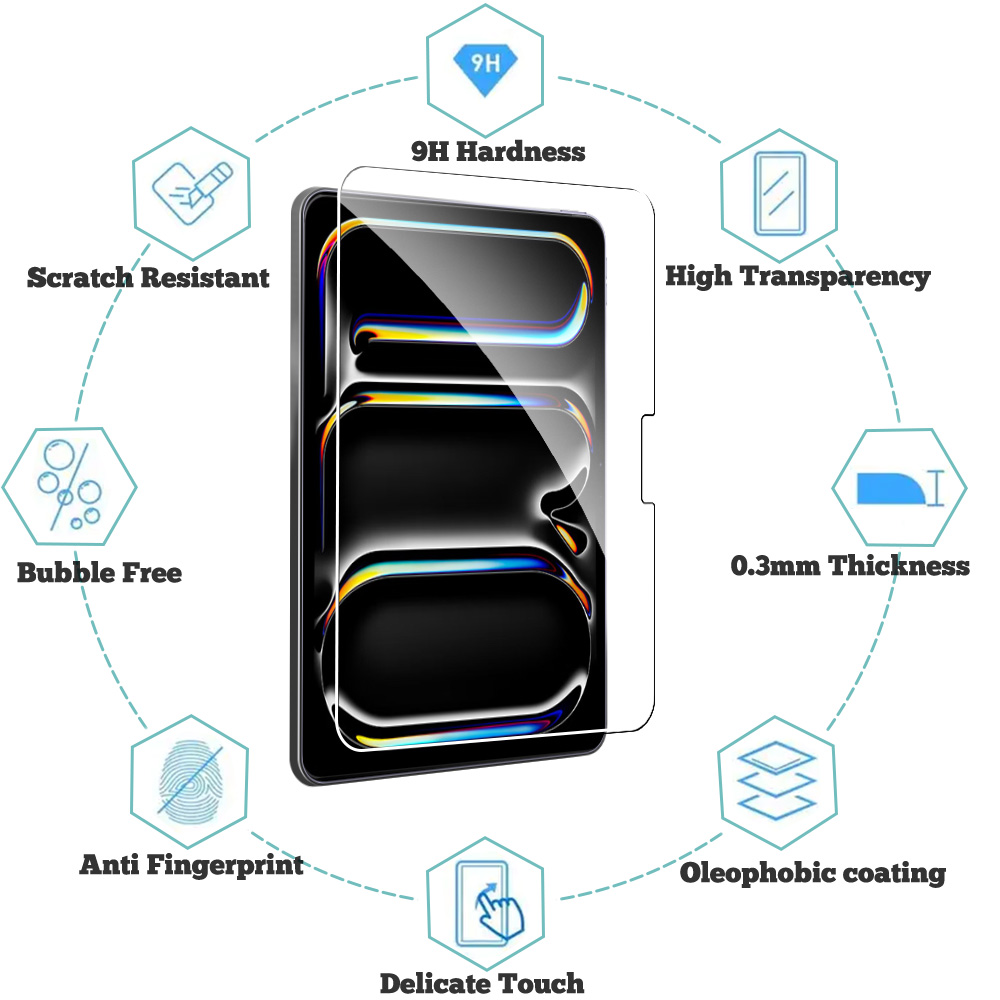 2 stuks gehard glas screenprot - Matte Anti Glare Screen Protector recensie en prijs